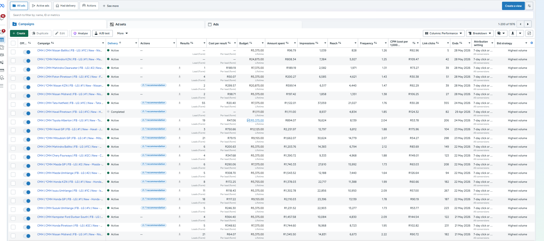 Meta Ads Manager showing active campaigns with budgets and results